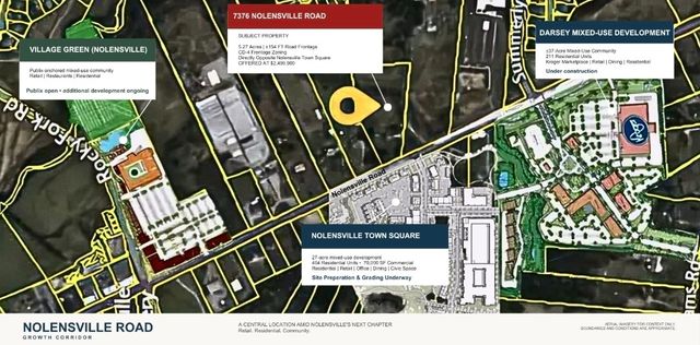 7376 Nolensville Rd, Nolensville, TN 37135