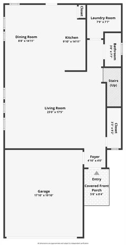 12413 Ostrich TRL, Manor, TX 78653