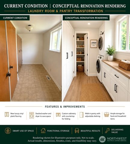 10034 SE 8th, Bellevue, WA 98004