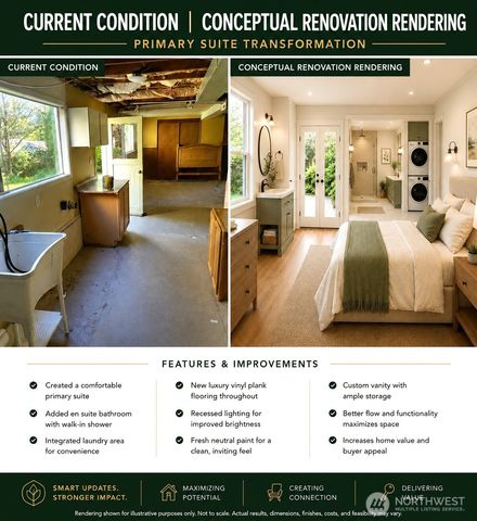 10034 SE 8th, Bellevue, WA 98004