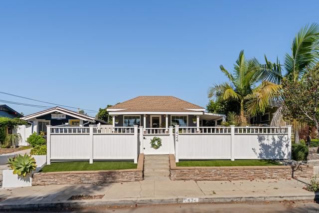 1424 Brookes Avenue, San Diego, CA 92103