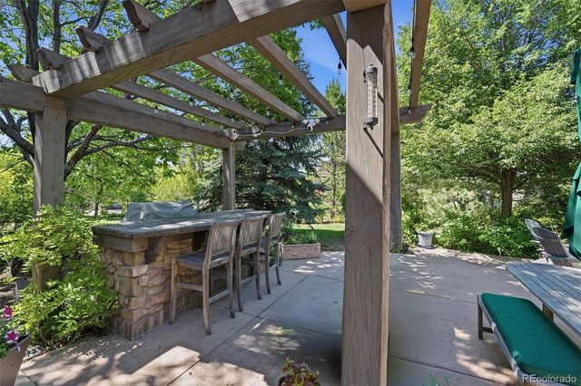 4053 E Iris Court, Greenwood Village, CO 80121