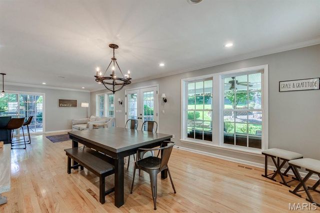 420 Woodview Manor Lane, Kirkwood, MO 63122