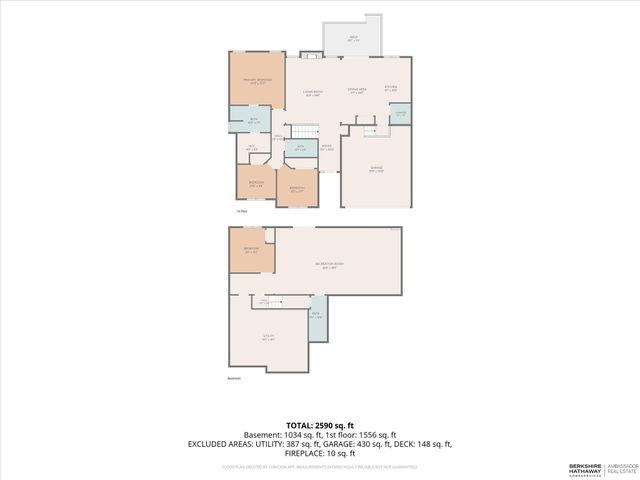 16228 Heather Street, Omaha, NE 68136