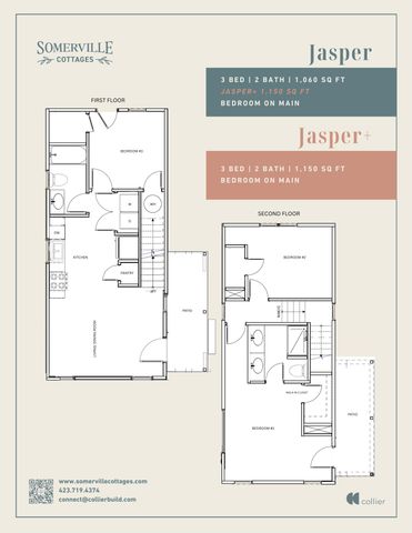 3605 Abram Street, Chattanooga, TN 37410