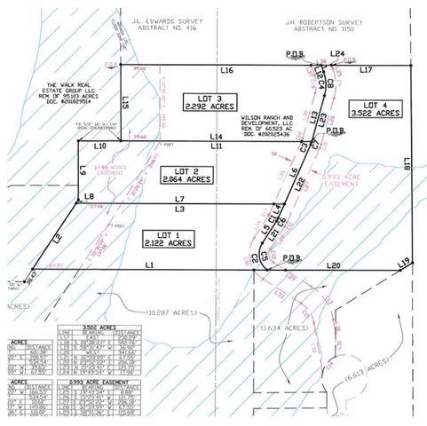 Lot 2 White Settlement Road, Weatherford, TX 76087