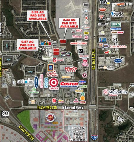 1065 Twisting Ridge Terrace, Fort Worth, TX 76052