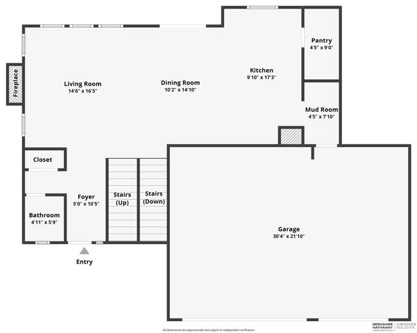 15010 S 19th Street, Bellevue, NE 68123