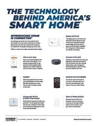 2871 Calli Crossing Drive, Graniteville, SC 29829