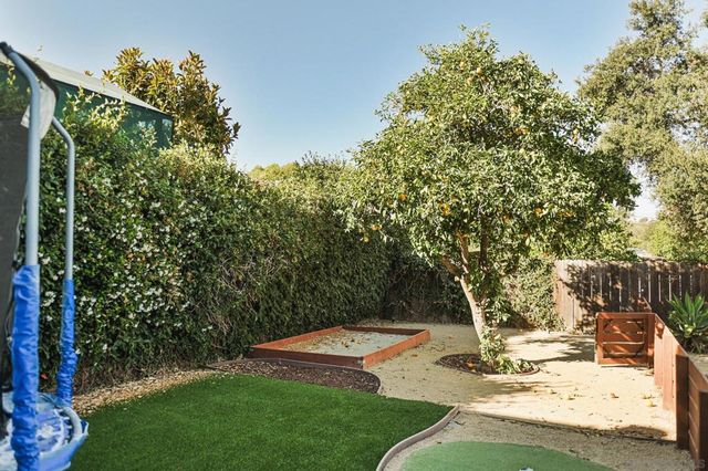 234 E 9Th, Escondido, CA 92025