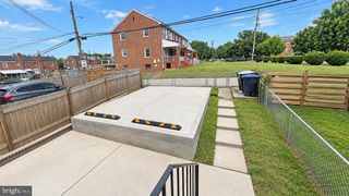 1826 18TH ST SE, Washington, DC 20020