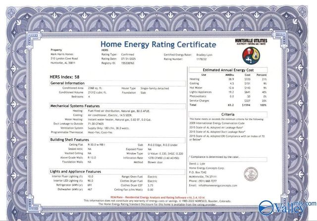 210 Lyndon Cove Road, Huntsville, AL 35811