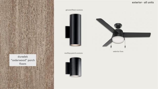 1160 Boulevard SE 14, Atlanta, GA 30312