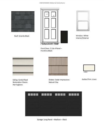 609 Belmont DRIVE, Watertown, WI 53094