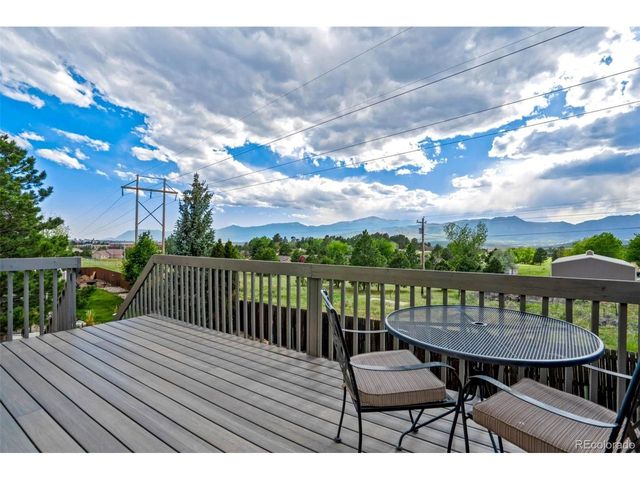 2360 Craycroft Dr, Colorado Springs, CO 80920