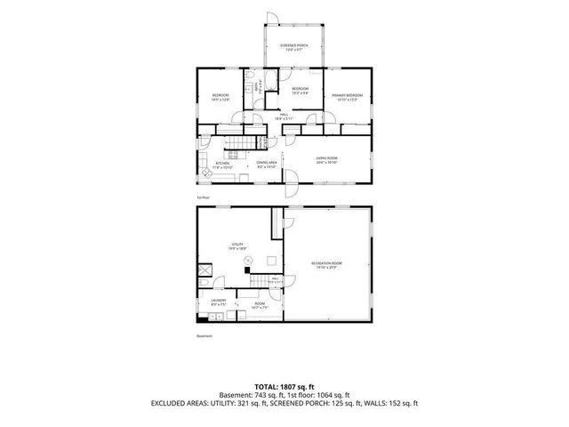 2407 Waunona Way, Madison, WI 53713