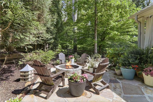 5515 Chestnut Drive, Cumming, GA 30040