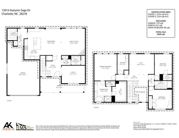 15014 Autumn Sage Drive, Charlotte, NC 28278
