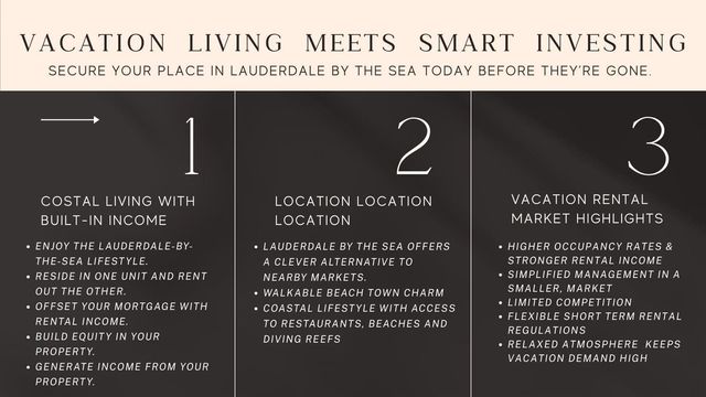 4524 Sea Grape Drive N, Lauderdale By The Sea, FL 33308
