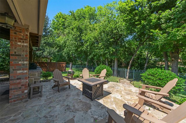 1532 Lynn Drive, Wylie, TX 75098