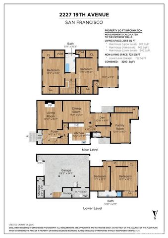 2227 19th Avenue, San Francisco, CA 94116