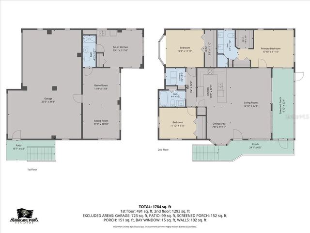 4365 4TH ISLE DRIVE, Hernando Beach, FL 34607