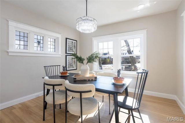 6715 Chamberlain Avenue, St Louis, MO 63130