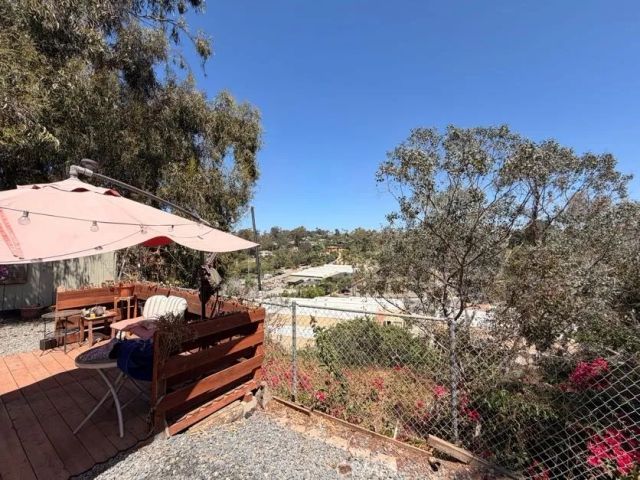 5871 Camino El Dorado, Encinitas, CA 92024