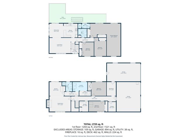 2008 Indian Road W, Minnetonka, MN 55305