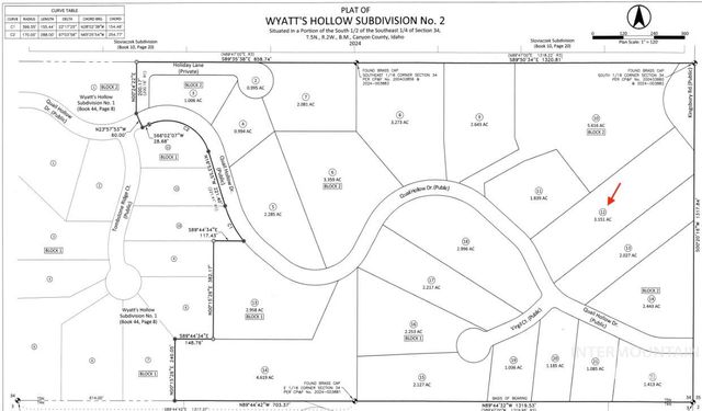 8122 Quail Hollow Dr, Middleton, ID 83644