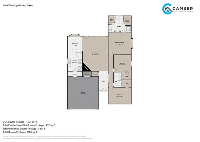 1109 Westridge, Yukon, OK 73099