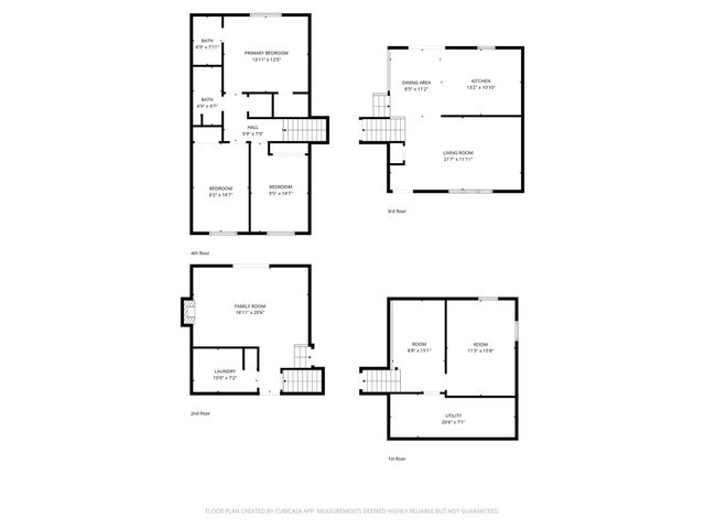 736 SE Richland Court, Ankeny, IA 50021