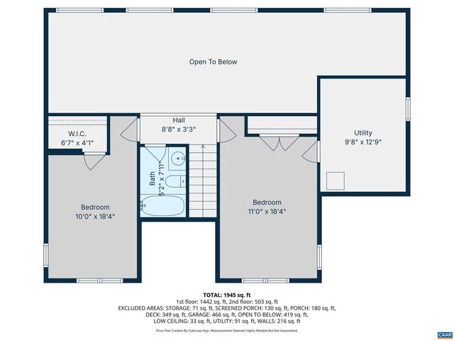 4540 SHAGBARK LN, Earlysville, VA 22936