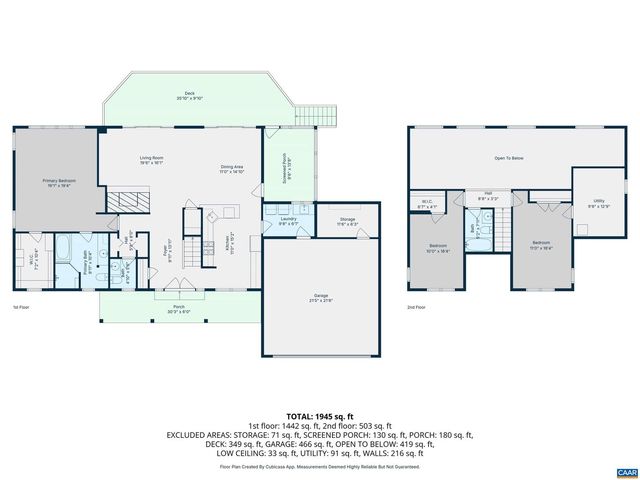 4540 SHAGBARK LN, Earlysville, VA 22936