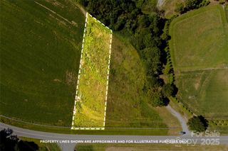 263 Bob Friday Road, Dallas, NC 28034