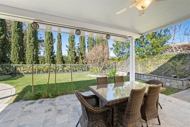 20891 Porter Ranch Road, Rancho Santa Margarita, CA 92679