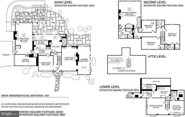 5804 ABERDEEN ROAD, Bethesda, MD 20817