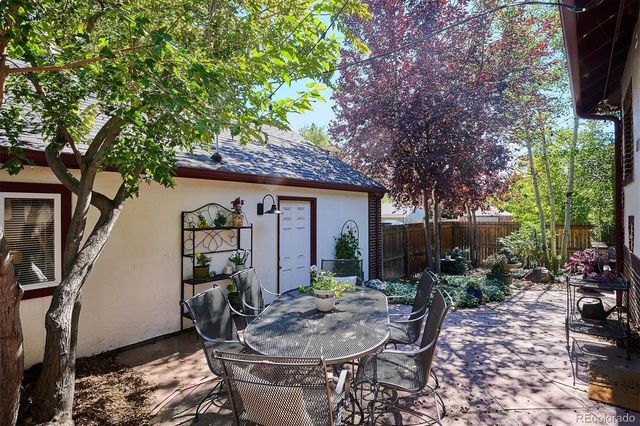 1600 Ivanhoe Street, Denver, CO 80220