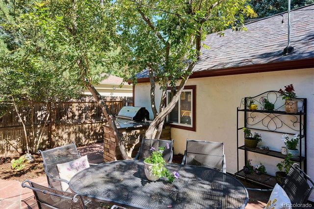 1600 Ivanhoe Street, Denver, CO 80220