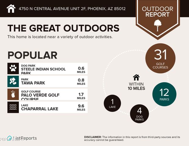 4750 N CENTRAL Avenue A1, Phoenix, AZ 85012