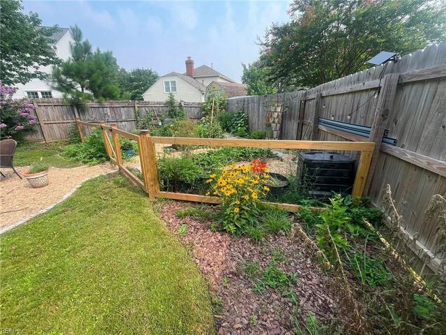 2505 Castle Hill CT, Virginia Beach, VA 23454
