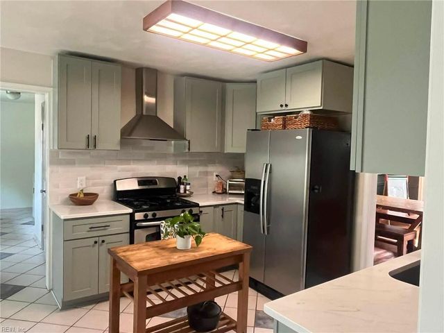 2505 Castle Hill CT, Virginia Beach, VA 23454