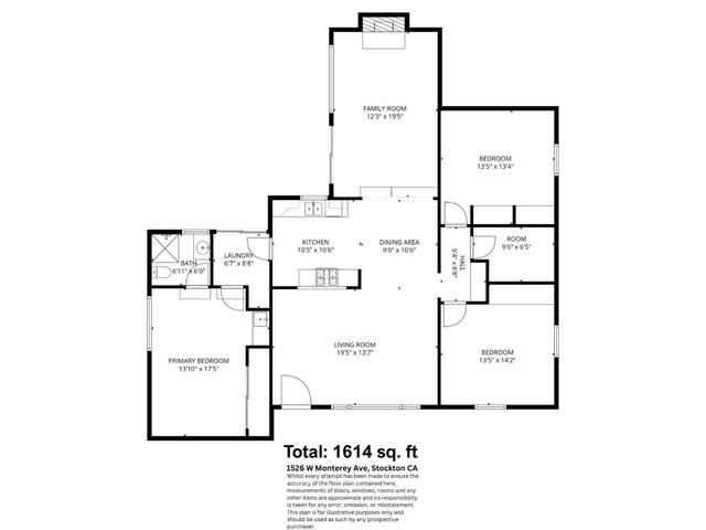 1526 W Monterey Ave, Stockton, CA 95204