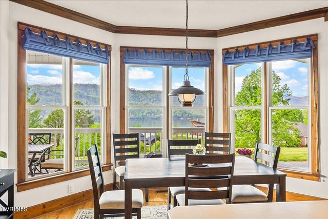 221 Harbor View Road, Butler, TN 37640