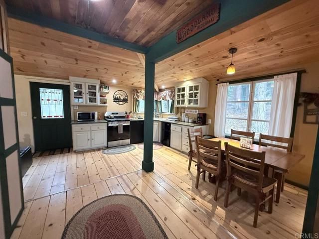 22258 Crestline Road, Palomar Mountain, CA 92060