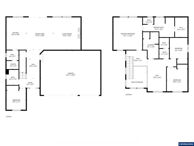 2847 NW William Dr, Mcminnville, OR 97128