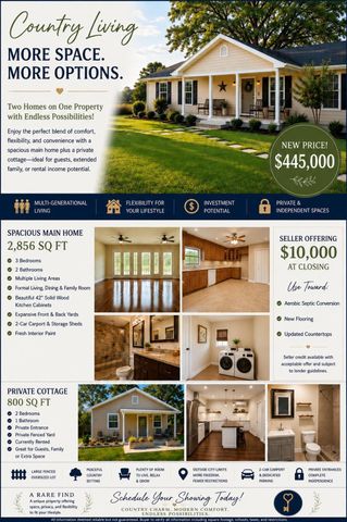 214 County Rd 4870, Newark, TX 76071