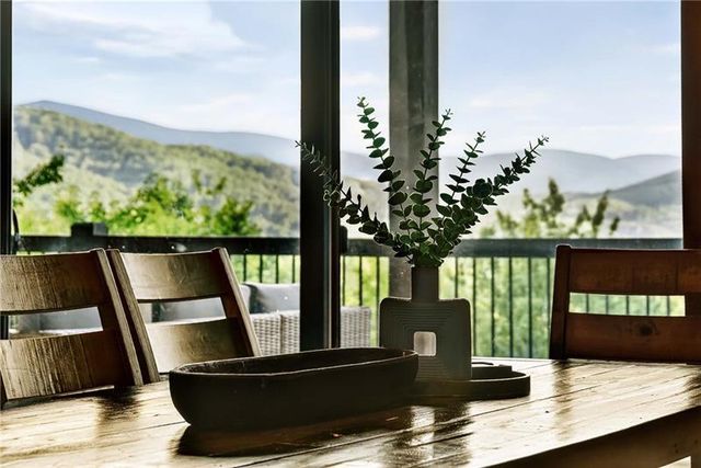 351 S Dream Catcher, Blue Ridge, GA 30513