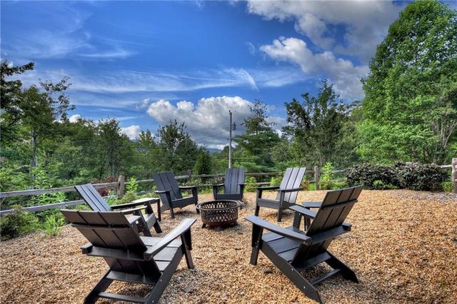 351 S Dream Catcher, Blue Ridge, GA 30513