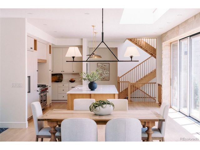 4548 Julian St, Denver, CO 80211